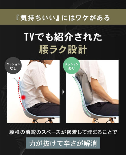 ポケット腰クッション 【腰がふわっ！】 クッション 腰枕 飛行機 夜行バス 旅行 便利グッズ 背もたれ ダークグレー 旅寝工房