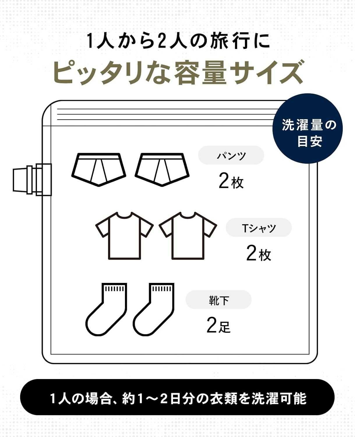 旅行 洗濯 【旅用シート洗剤付き】 洗濯袋 洗濯バッグ トラベル どこでも洗濯 手洗い洗剤 旅寝工房 tabine トラベルランドリー
